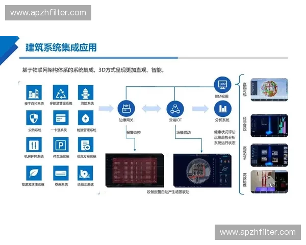 智能运动员管理系统：提升训练效率与比赛表现的全方位解决方案