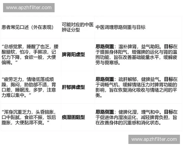 疲劳指数在现代生活中的应用与健康管理研究探索